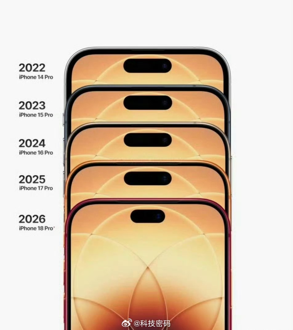 iPhone18Pro灵动岛挖孔或迎瘦身灵动岛进一步变小，什么时候可以取消灵动岛