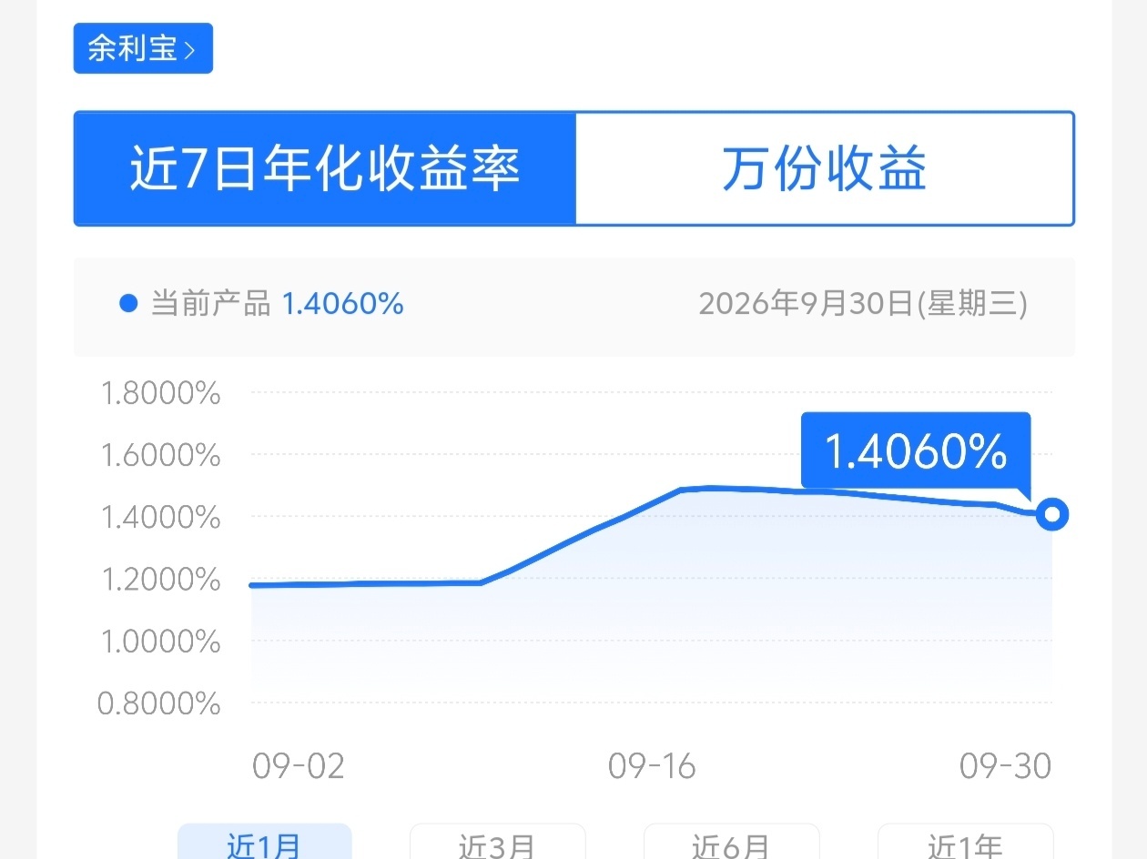 说一个鬼故事，500万放余额宝一天的收益，我同事真的拿计算器按过。午饭时候，一桌