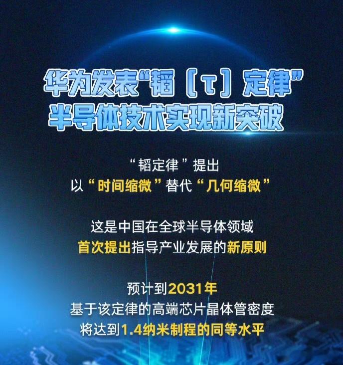 华为半导体领域新突破华为芯片研发找到了全新方向，不死磕把芯片做得更小，靠着优化电