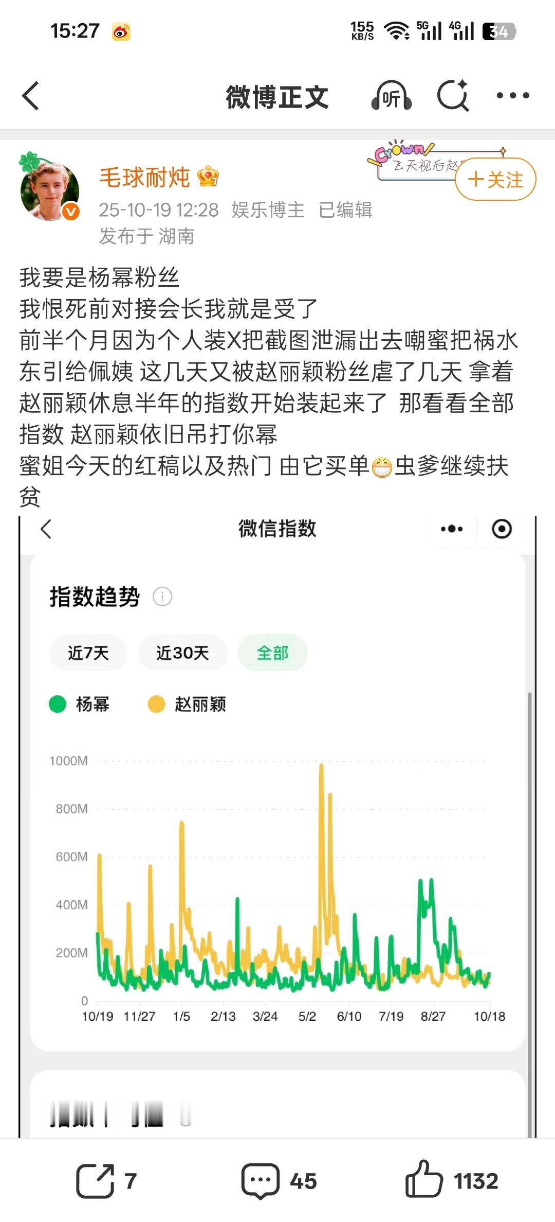 赵丽颖要说蠢，谁能蠢得滚毛球耐炖啊，当年嘴臭怕被告灰溜溜删博，安静了好一阵子[笑