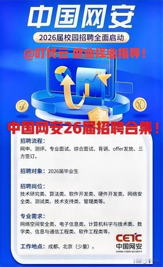 中国网安26届招聘要求汇总揭秘！网络安全国家队来了，有志于网络空间安全的同学们，