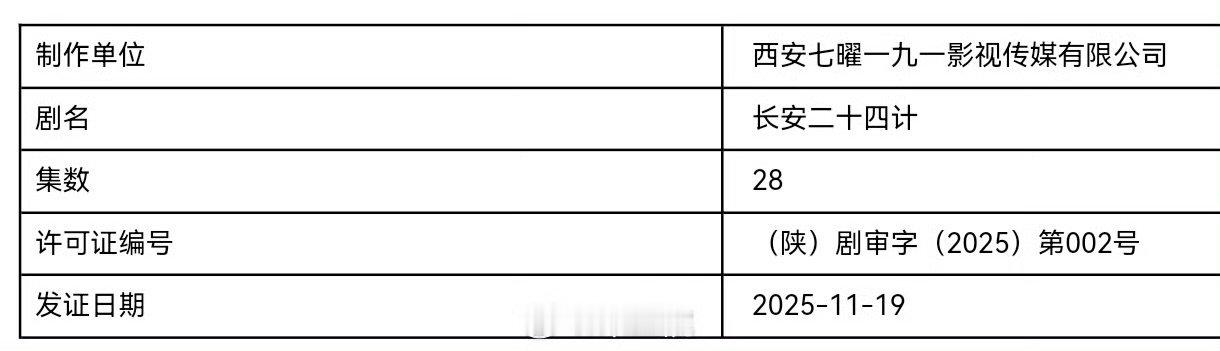 候燥这个长安二十四计 