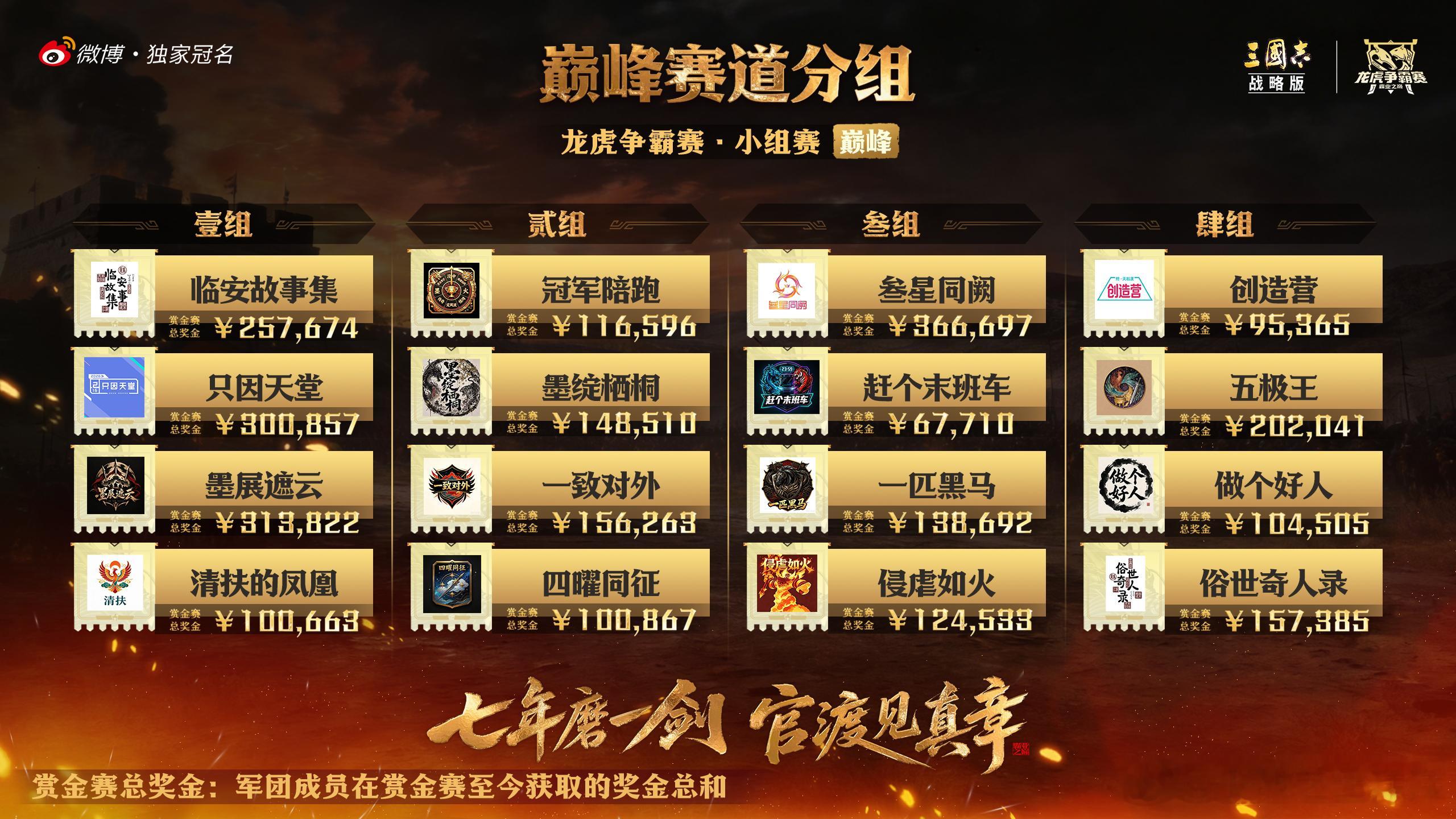 沫子应聘被天蚕土豆婉拒9月19日七周年畅享服活动开启，被拒绝后的沫子已经集结好友