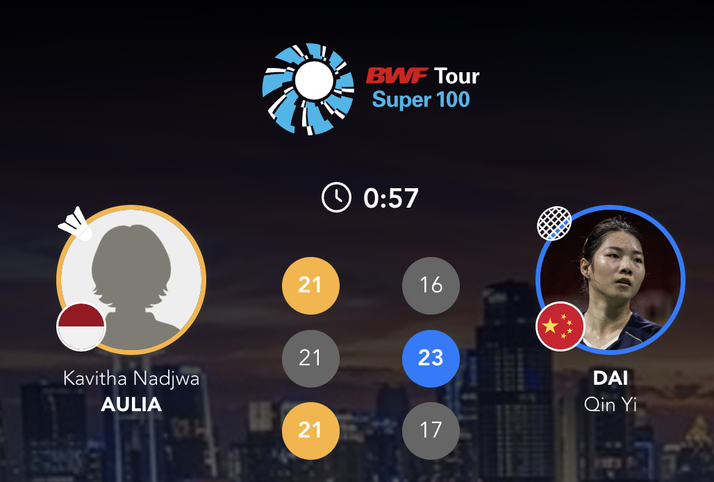 资格赛第二轮：戴琴艺🇨🇳 16-21、23-21、17-21 🇮🇩卡维莎