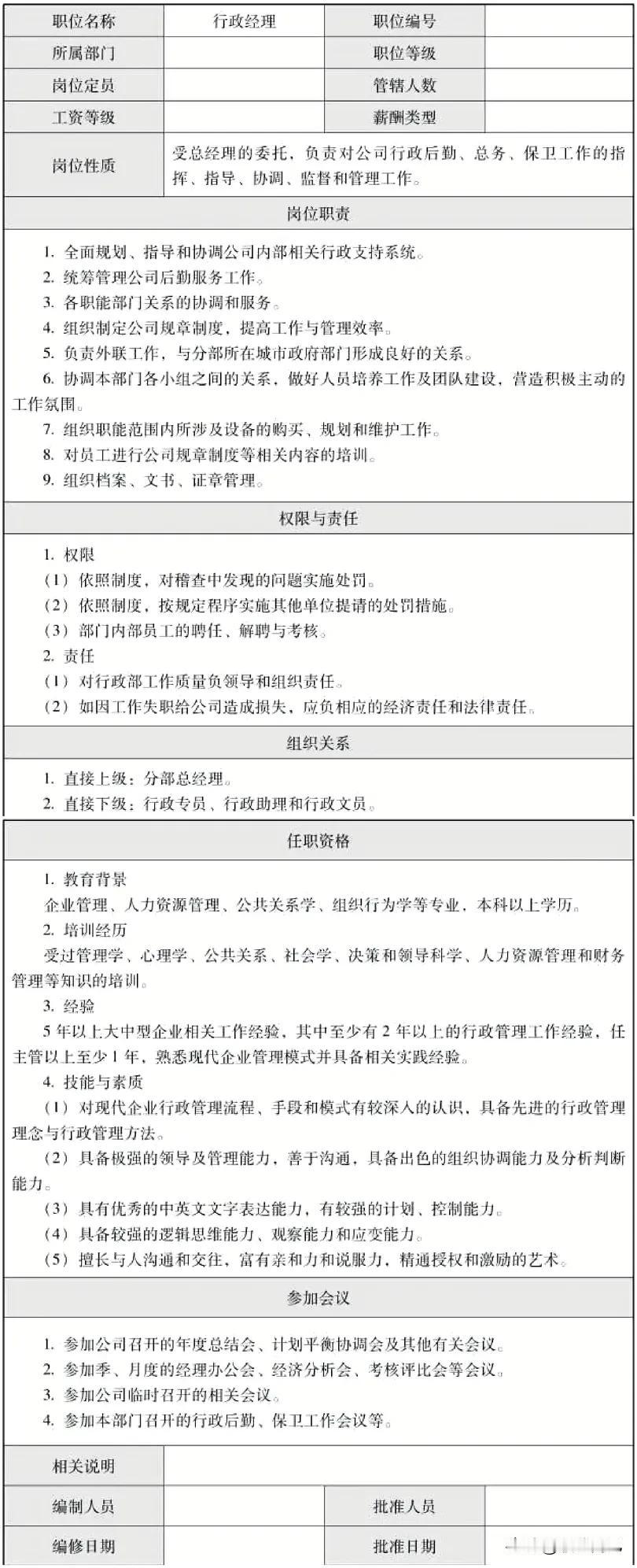 行政经理岗位说明书