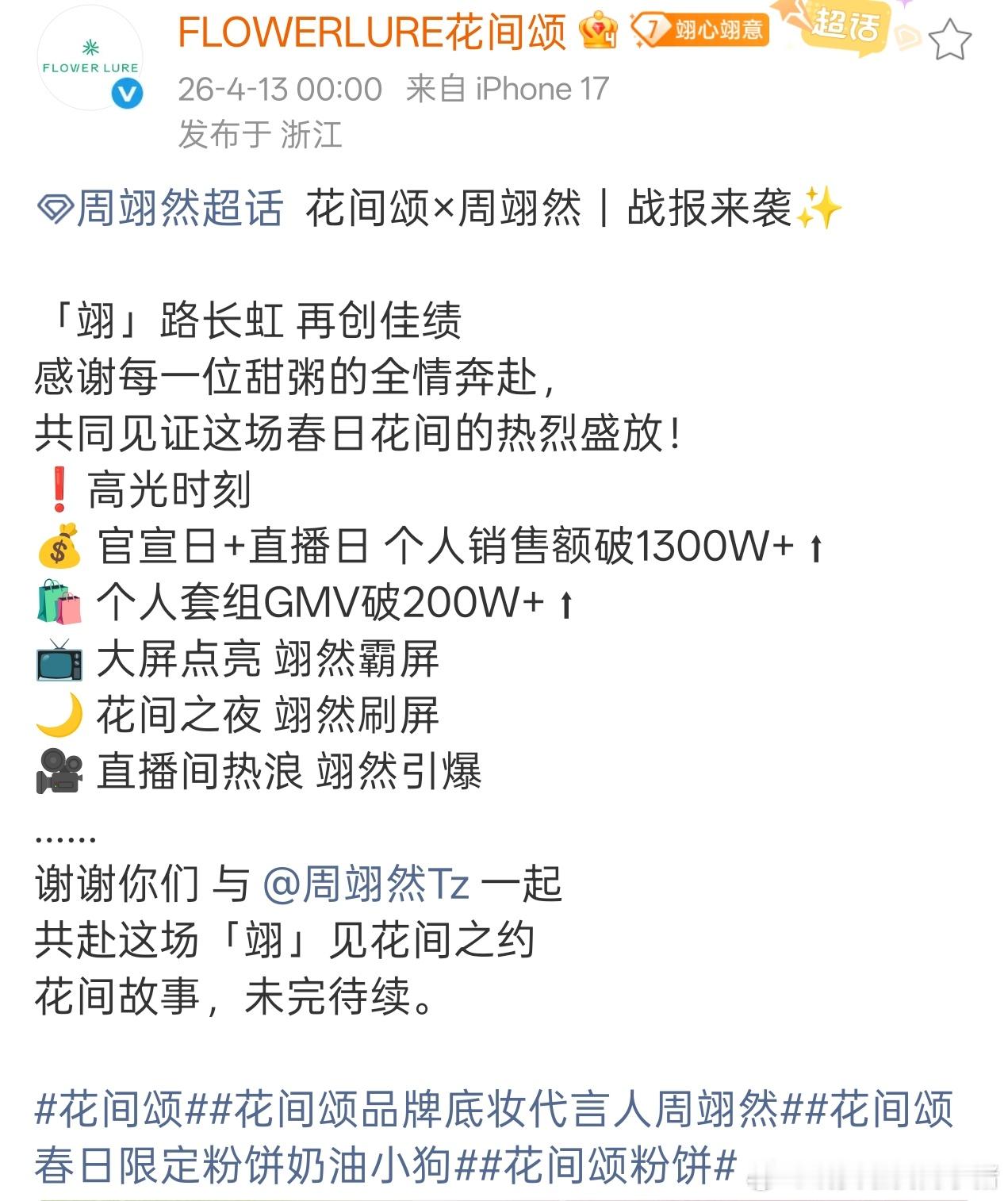 周翊然花间颂官方战报，官宣日+直播日 个人销售额破1300W+ ，个人套组GMV