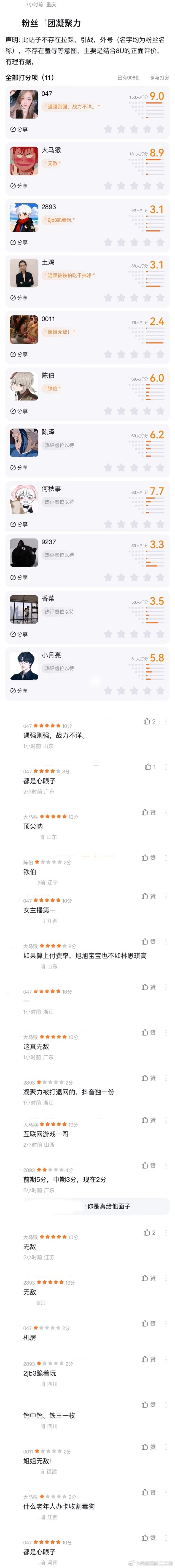 ：2026年6.27、6.28吃瓜部分总结🍉【个播篇（三）】如图，网友：粉丝团