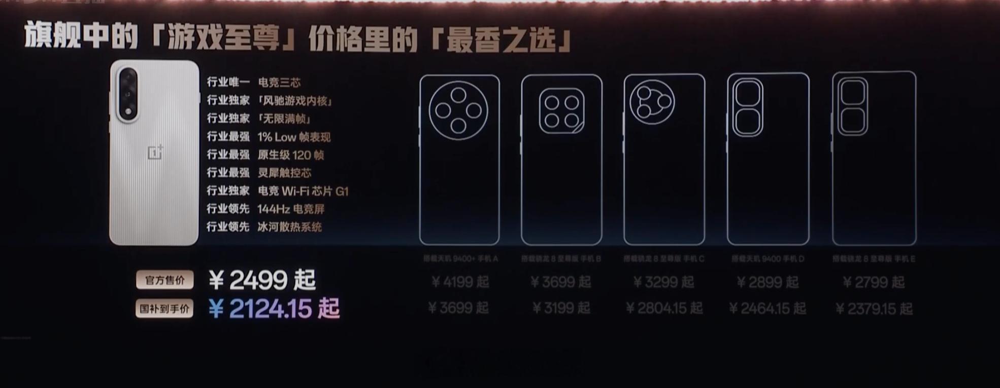一加 Ace 5至尊版：12+256GB 2499起（国补后2124）* 天玑 