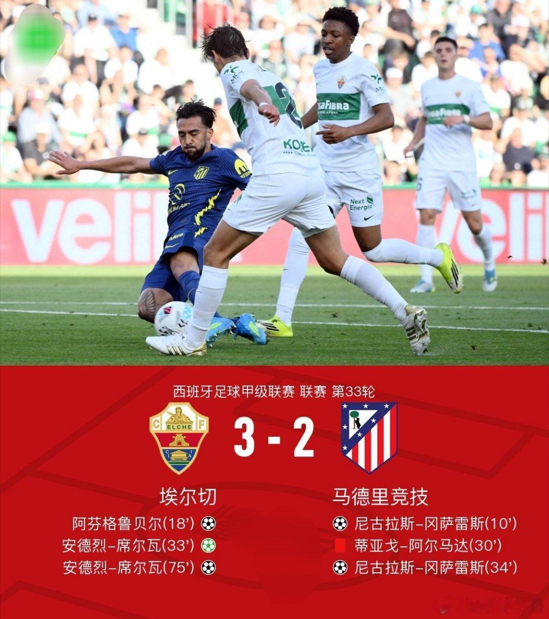 北京时间4月23日1:00，西甲第33轮，马德里竞技客场挑战埃尔切。上半场，尼古