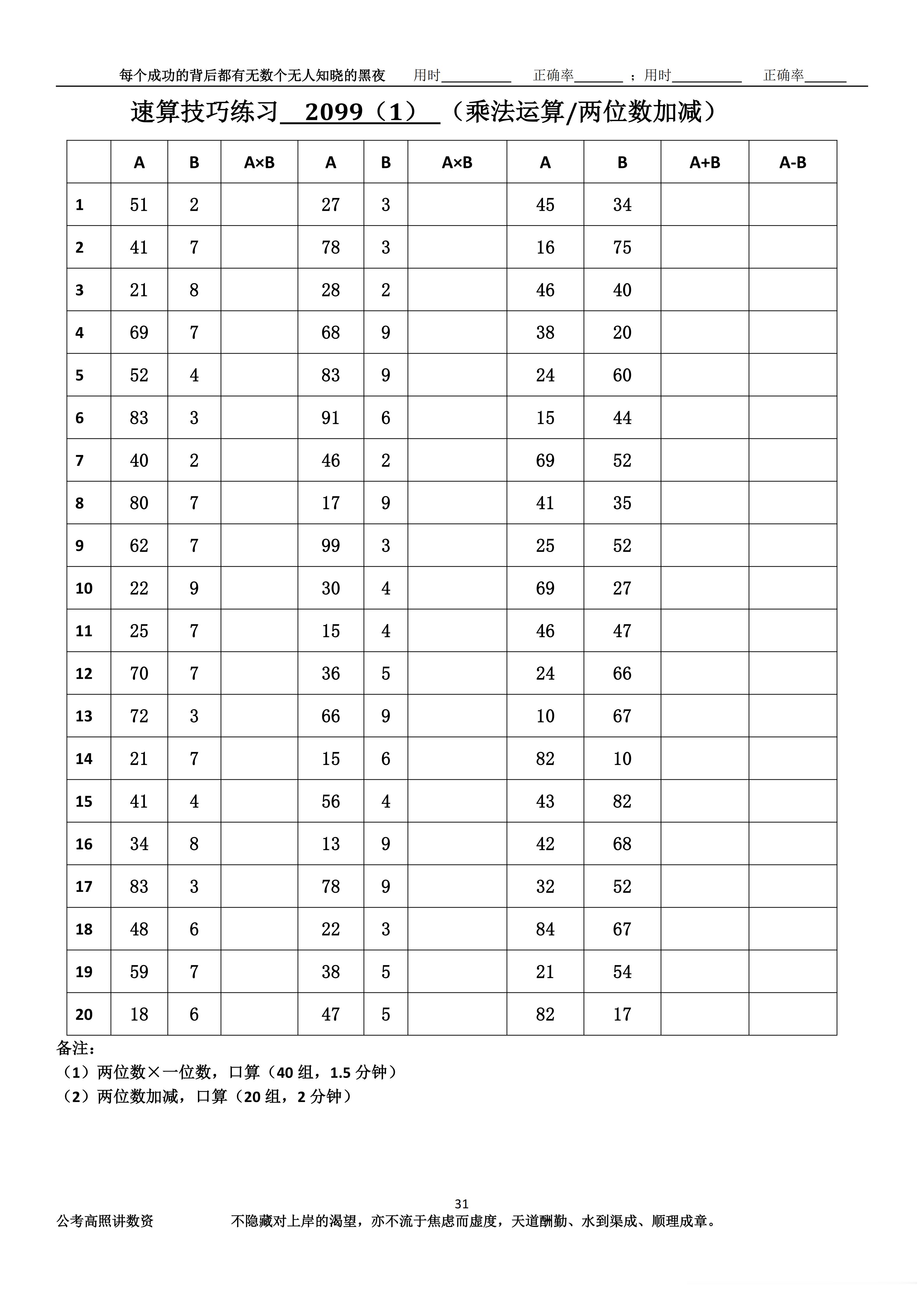 跟着高照练速算决战公考  速算练习2099相信自己，努力学习。速算链接汇总：网页