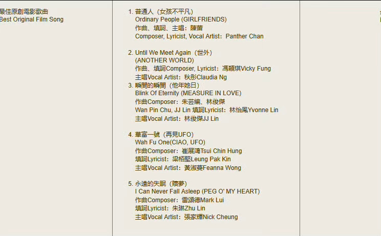 金像奖最佳原创电影歌曲提名《普通人》陈蕾《Until We Meet Again