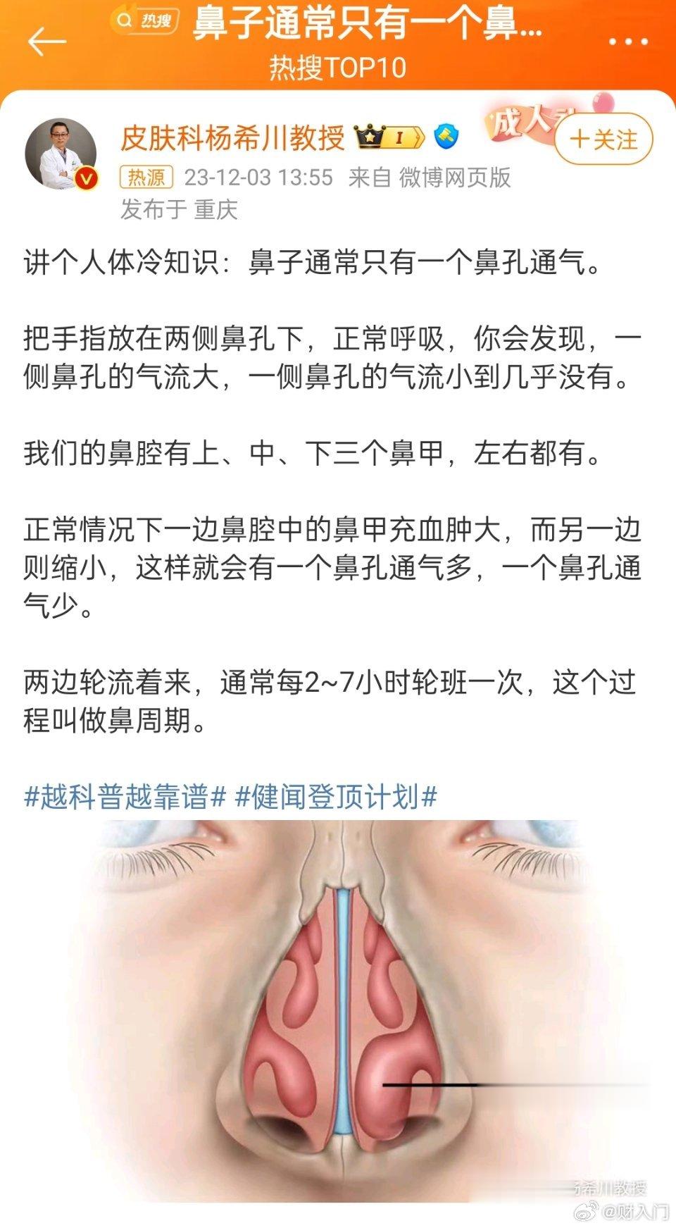 #鼻子通常只有一个鼻孔通气#侧躺的时候很明显，总是上面的鼻孔通气下面的不怎么通气