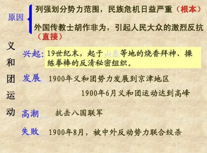 义和团运动的进步性和局限性