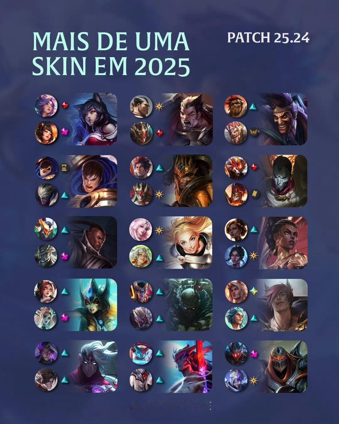 2025新增多款皮肤的英雄cr.heyshuggie2025lpl2025lck