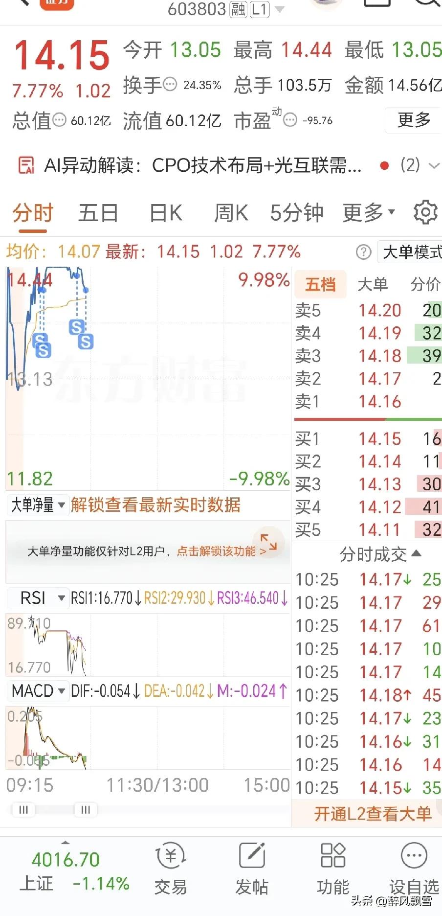 暗线
局势不稳，控仓为上。
市场暗线清晰，电算协同贯穿始终。春节前主线为电力，逻