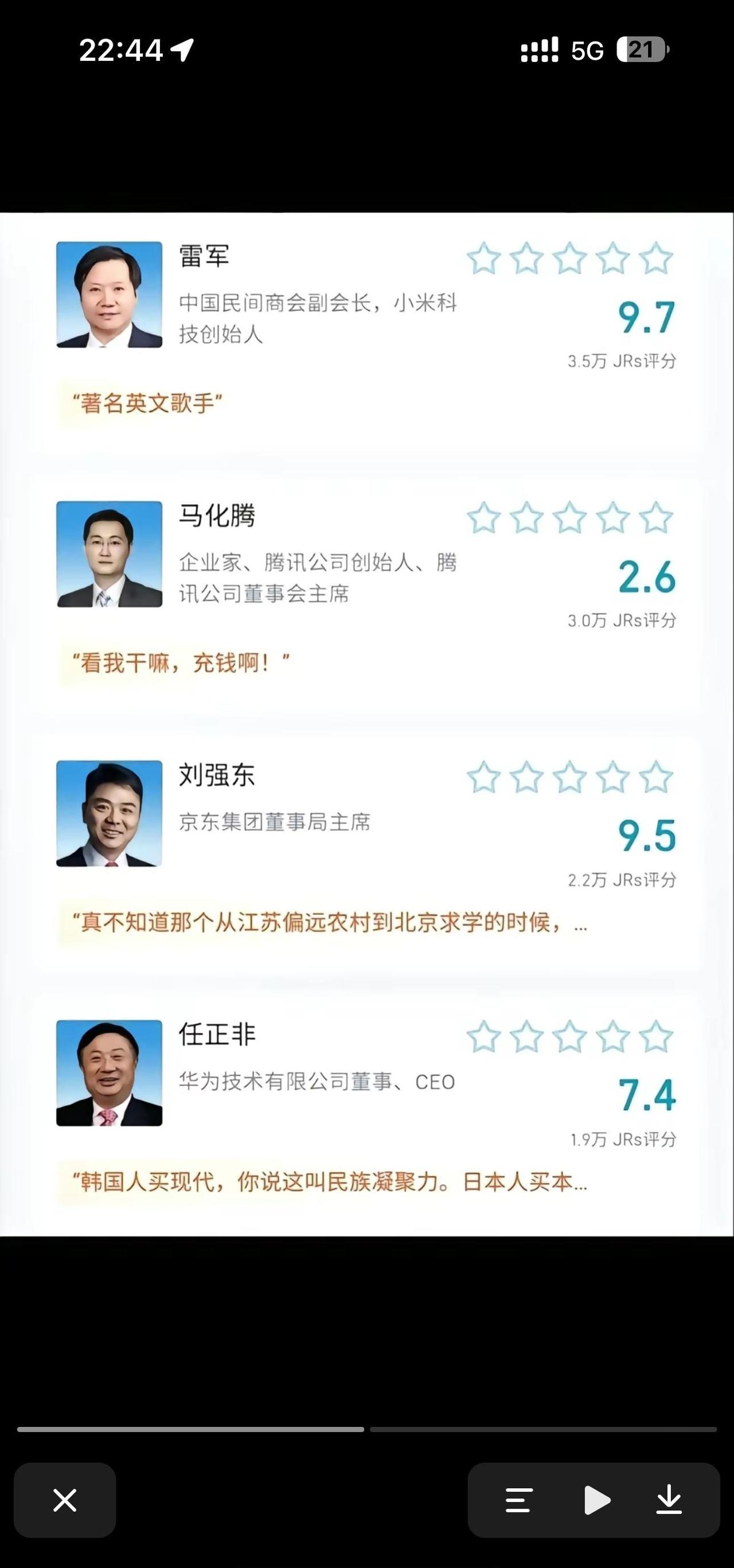 为什么大家对雷军的评价这么高？
从个人经历上讲四位都是传奇，从战略角度上讲任马是