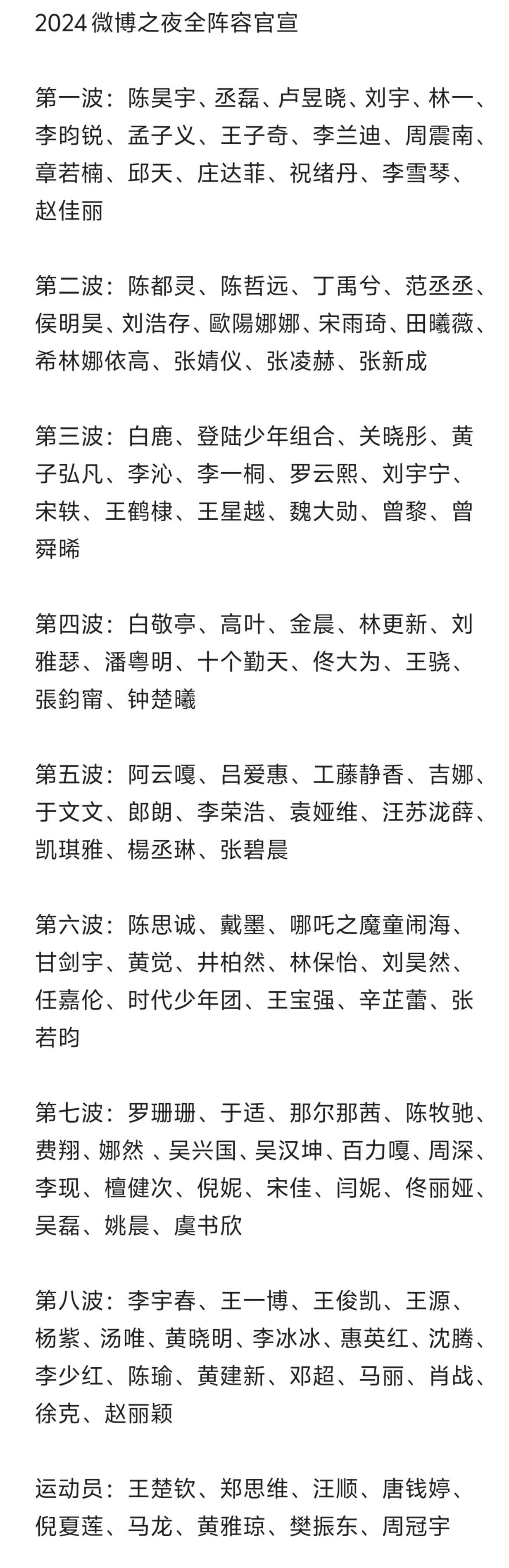 微博之夜全阵容官宣第一波：陈昊宇、丞磊、卢昱晓、刘宇、林一、李昀锐、孟子义、王子