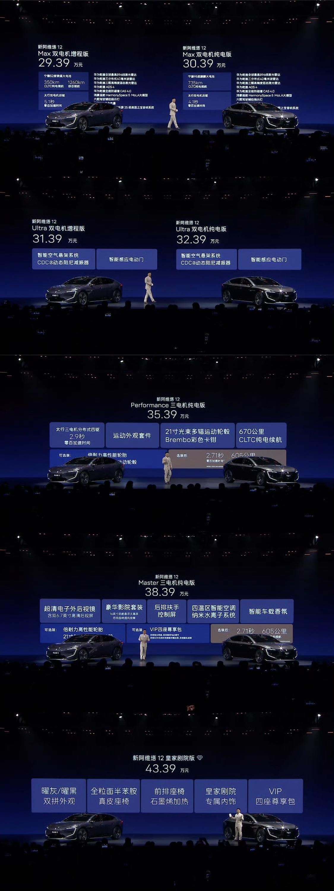 新阿维塔12上市新阿维塔12正式上市了，保留了F型高辨识度头灯，无后舷窗设计，前