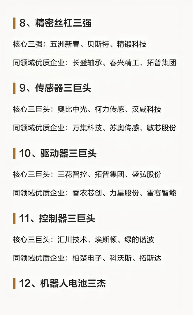 人形机器人进入"三足鼎立"！ 本篇内容仅供参考，不做投资建议 