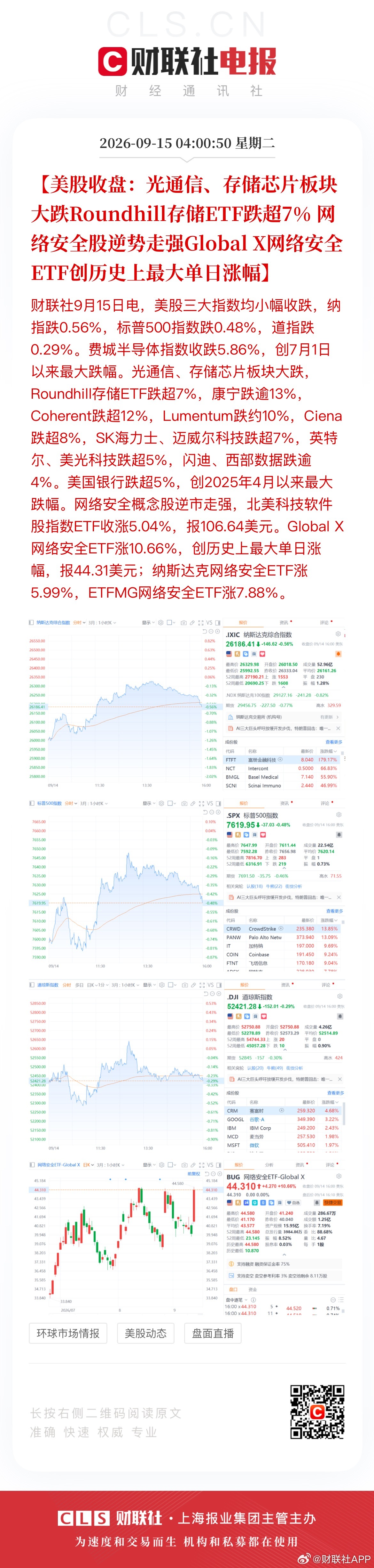 美股光通信存储大跌 【美股收盘：光通信、存储芯片板块大跌Roundhill存储E