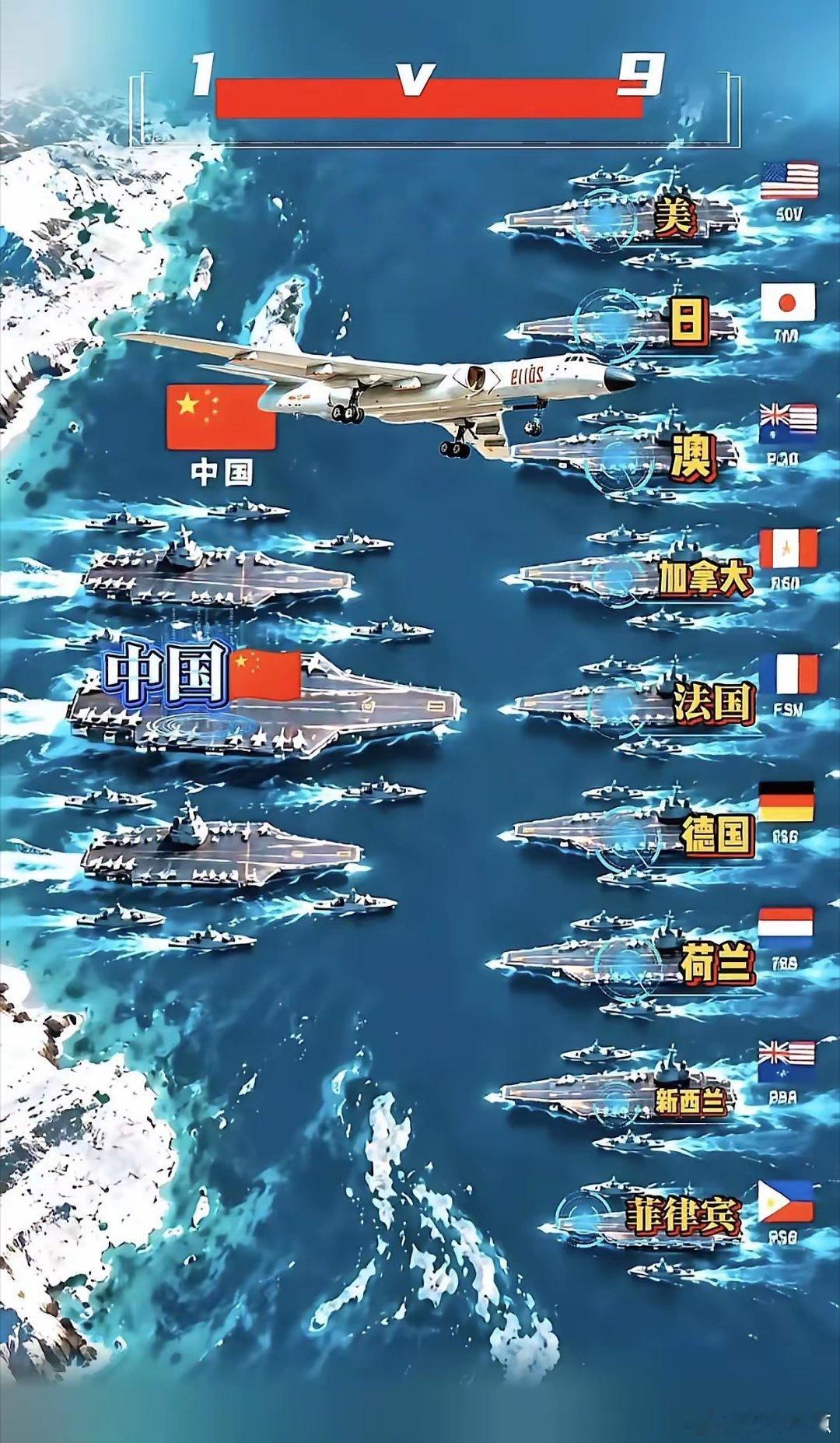 2026年10.15日-11.30封海47天的1对9，解放军六大海域同步动兵！连