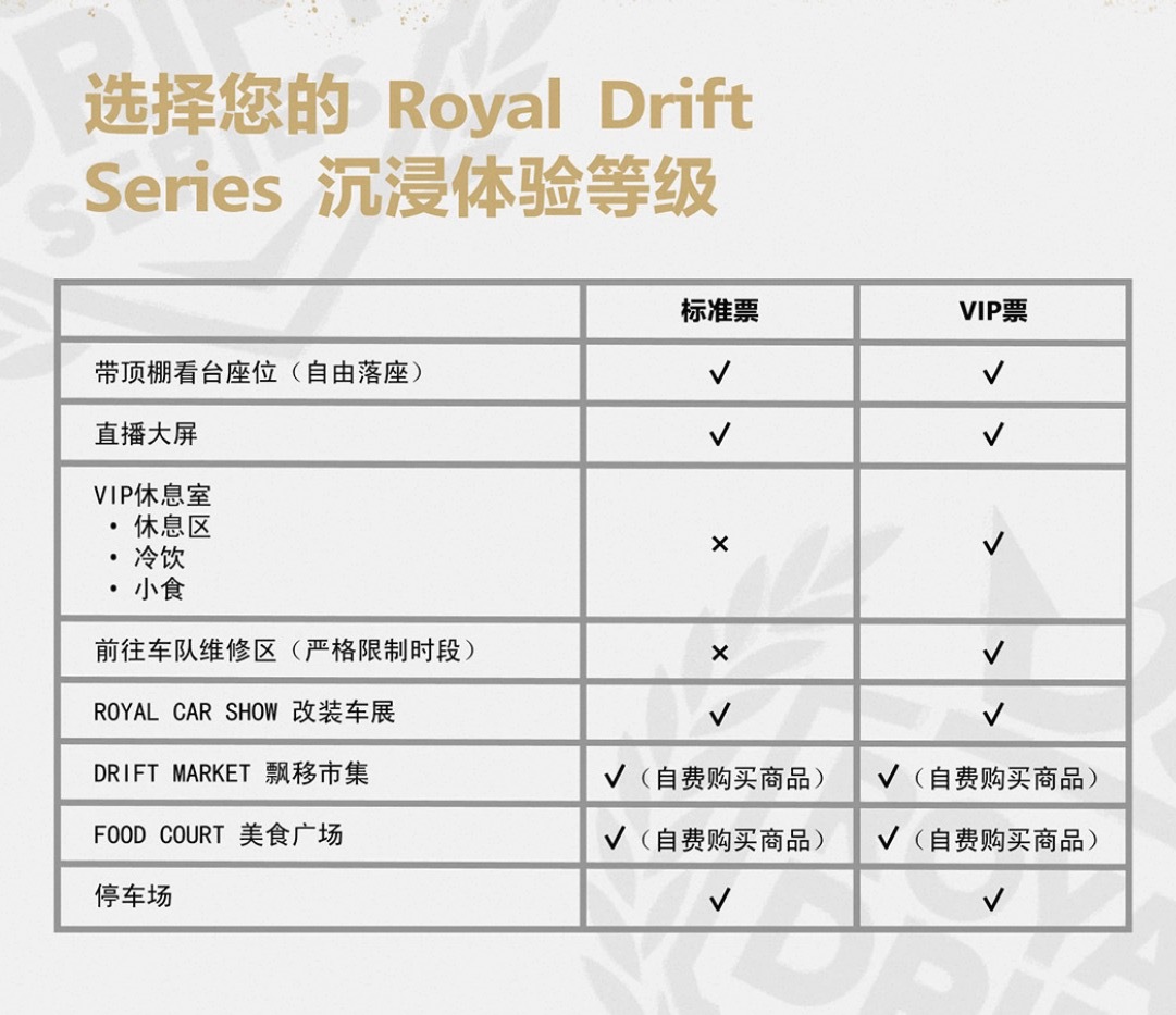【Royal Drift宁波站2026】｜门票售卖大麦已上线林高远加油