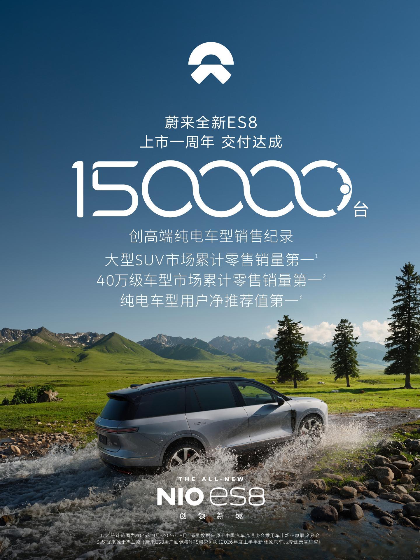 蔚来ES8 确实成了 纯电8系SUV的标杆 ！ ​​​