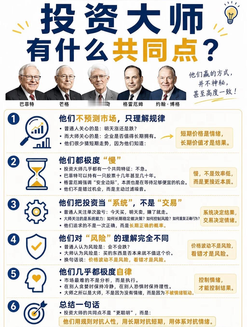 投资大师们有什么共同点？ ​​​