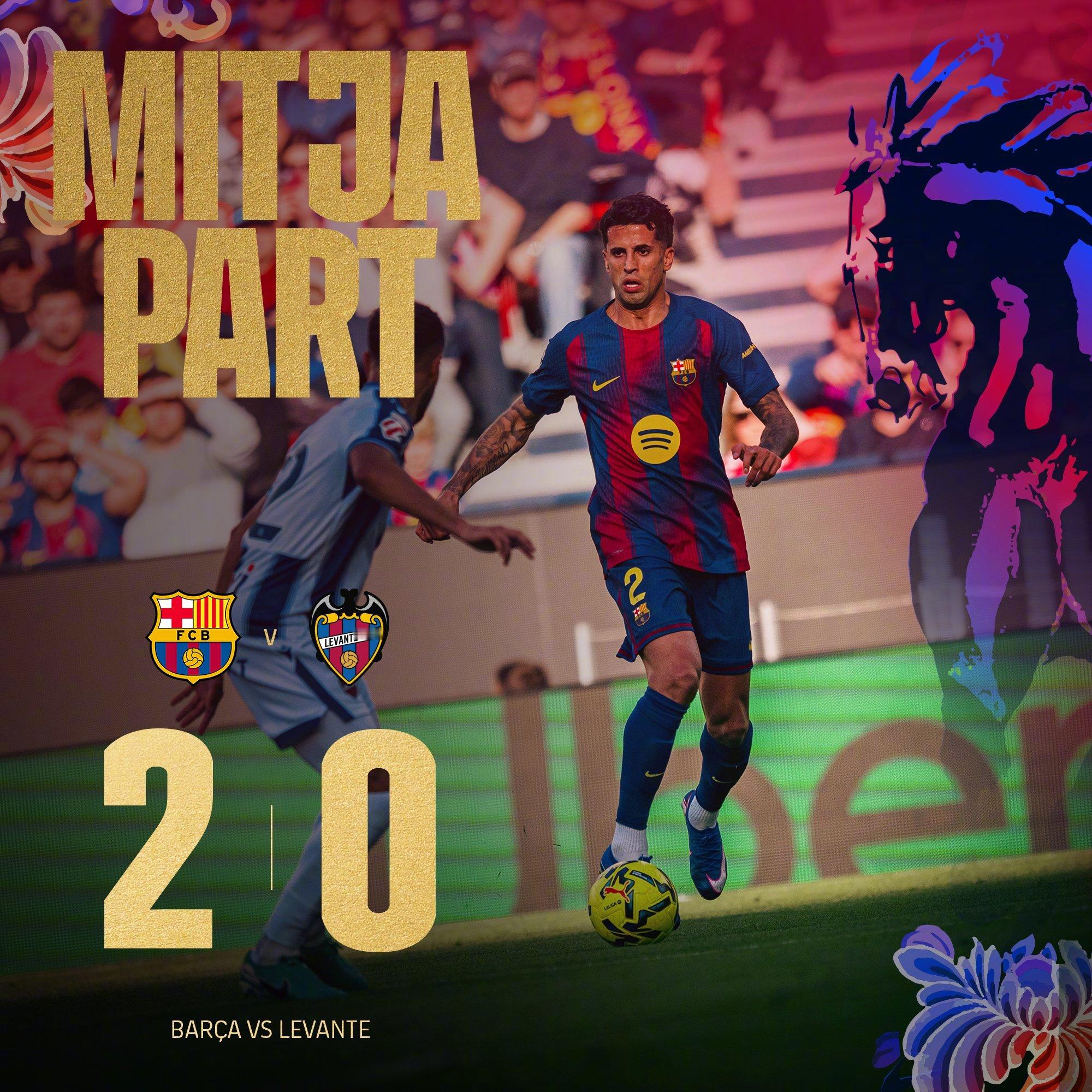 巴萨vs莱万特上半场比赛结束，巴萨主场暂时两球领先。本场比赛巴萨频频从左路发起攻