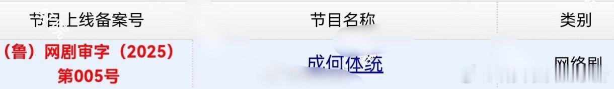 王楚然丞磊新剧成何体统过审下证[憧憬][憧憬] ​​​