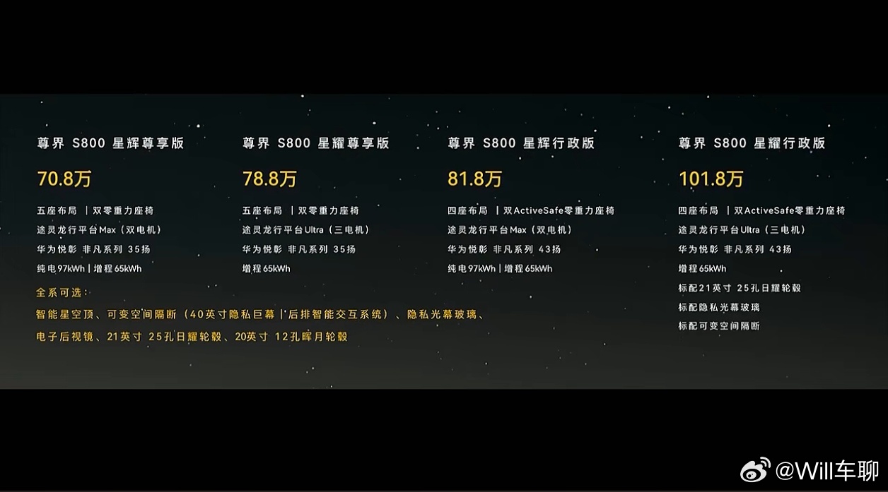 竟然让我觉得真便宜。。。尊界s800 ​​​