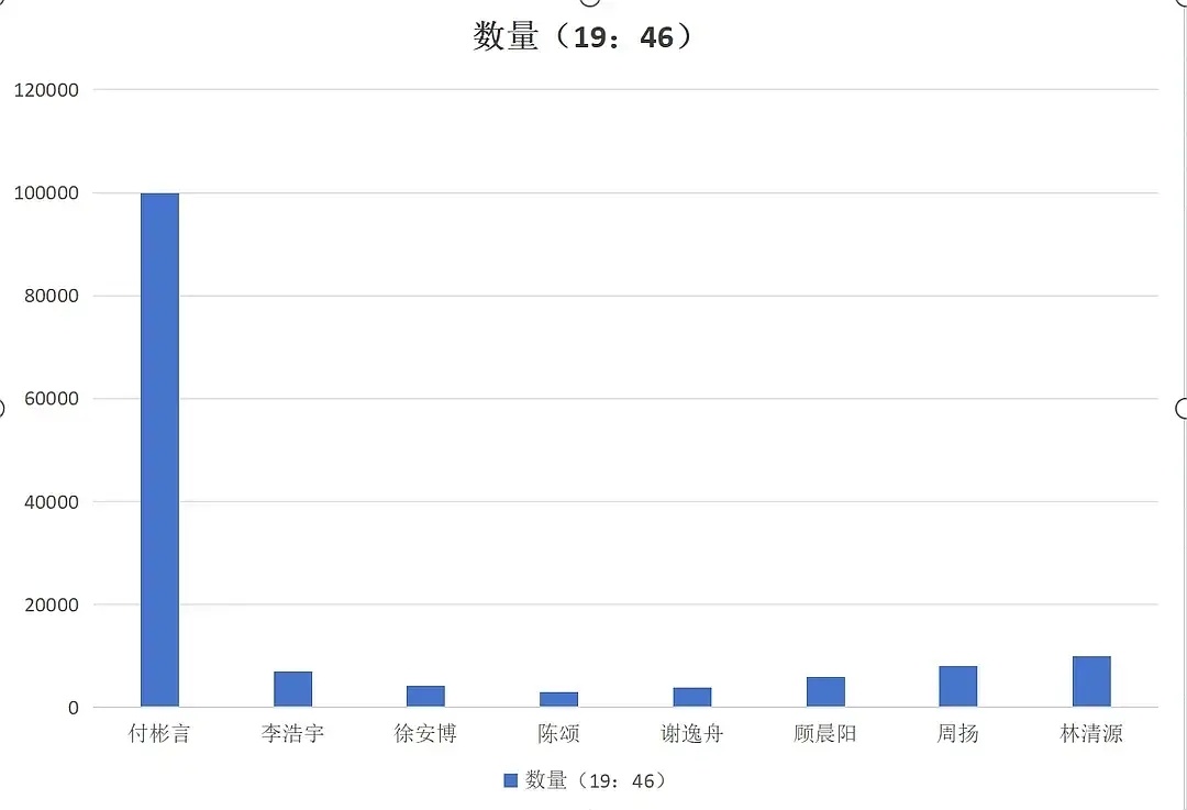 我没绷住[哪吒嘟嘴] ​​​