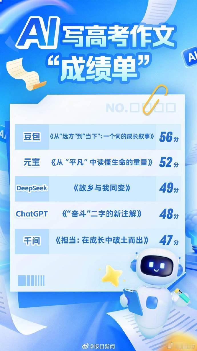 语文名师点评AI写高考作文AI挑战高考作文结果让人意外逻辑工整、词句优美是优势，