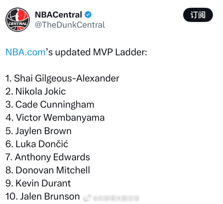 新一期MVP榜，杜兰特第九杜兰特休斯顿火箭
