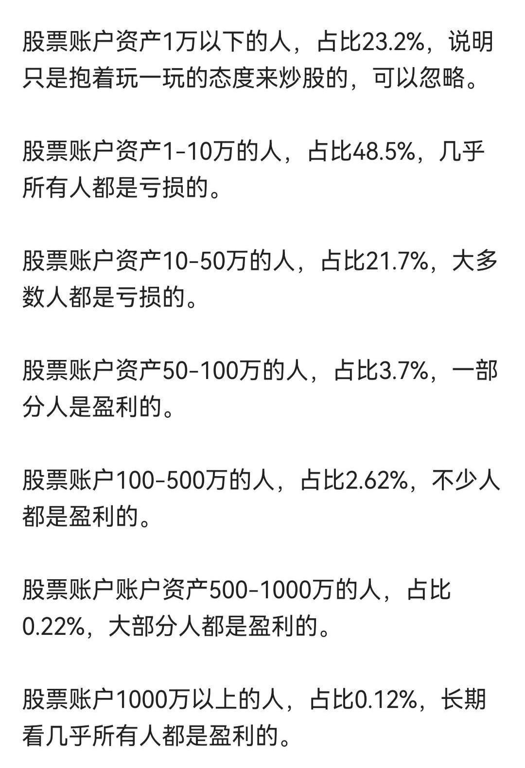 五年十倍，十年未动，96%！这些数字刺激吗？简直像深夜蹦迪一样让人心跳加速！
