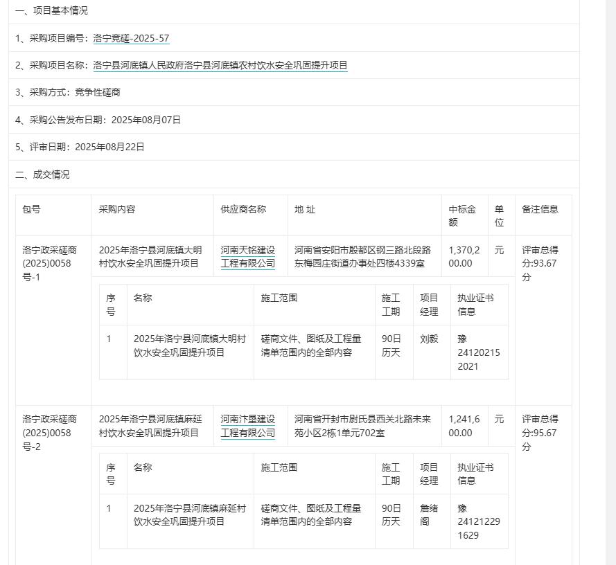 城市观察员洛宁县河底镇农村饮水安全巩固提升项目-成交公告，总金额261.18万元