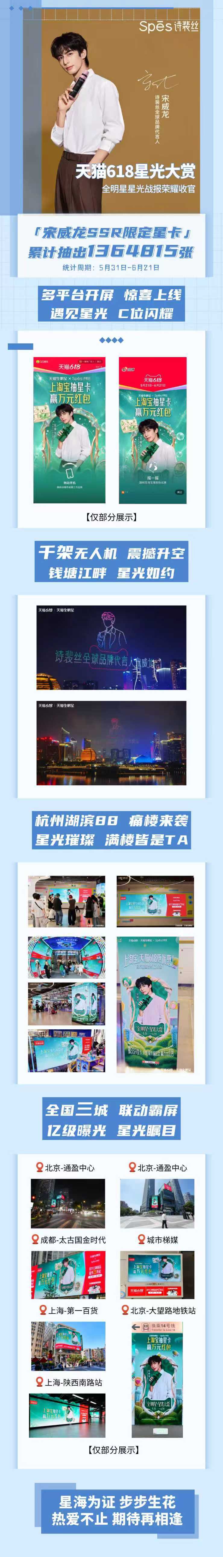 韩女要嚼烂宋威龙护照 🌟星光战报·荣耀收官🌟🔥各位辣条们，截止6月21日，