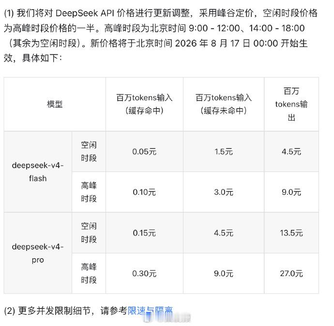 DeepSeek调价方案DeepSeek公布调价方案了，采用了峰谷电价方式，峰价