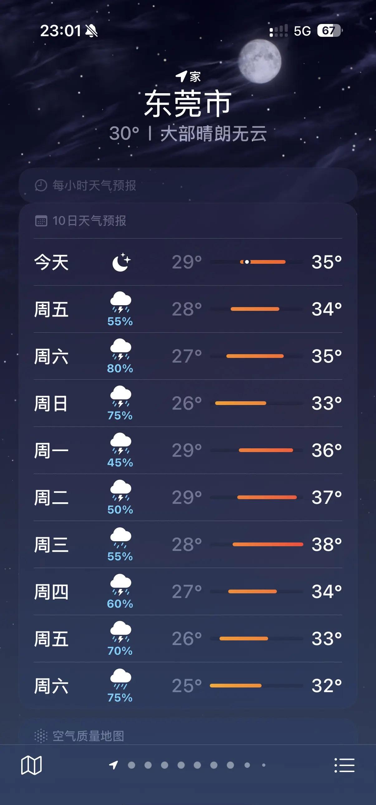 下雨还这么热！实时天气状况 今天天气详情 天气详情