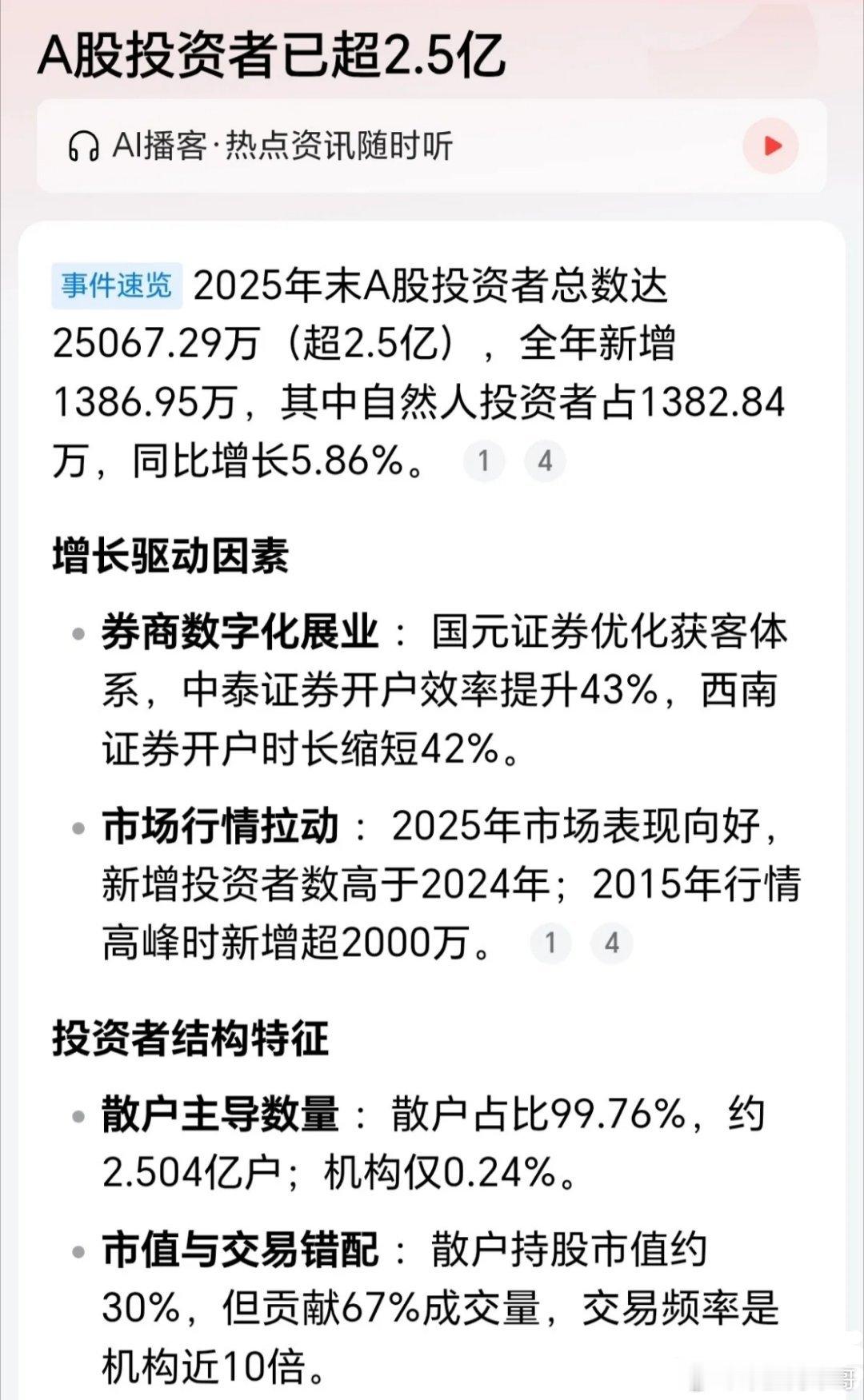 A股散户占比已经超过99.76%，而且93.28%账户资产低于50万，71.63