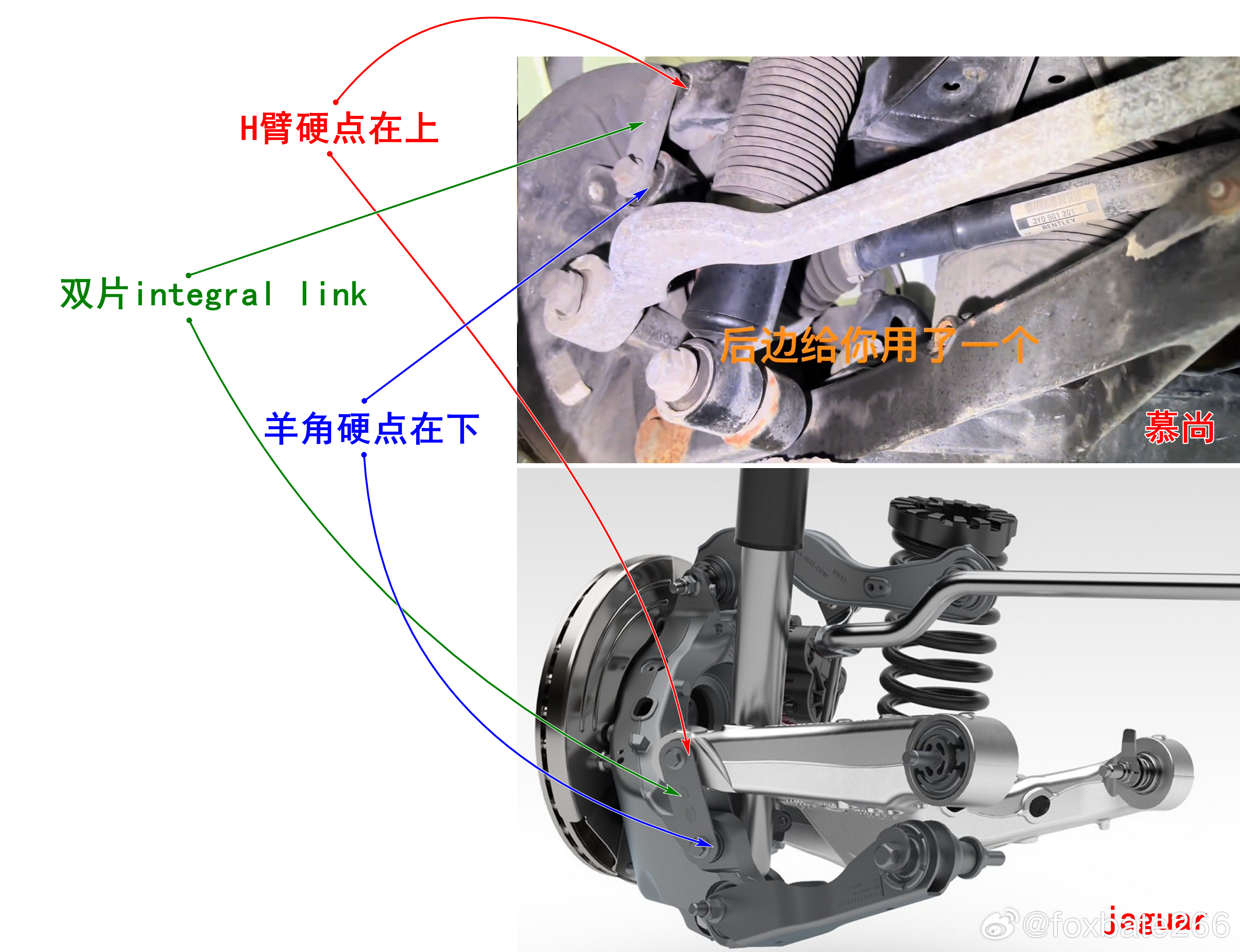 慕尚和jaguar的integral link特点。。。带英家的俩儿子，不能说毫