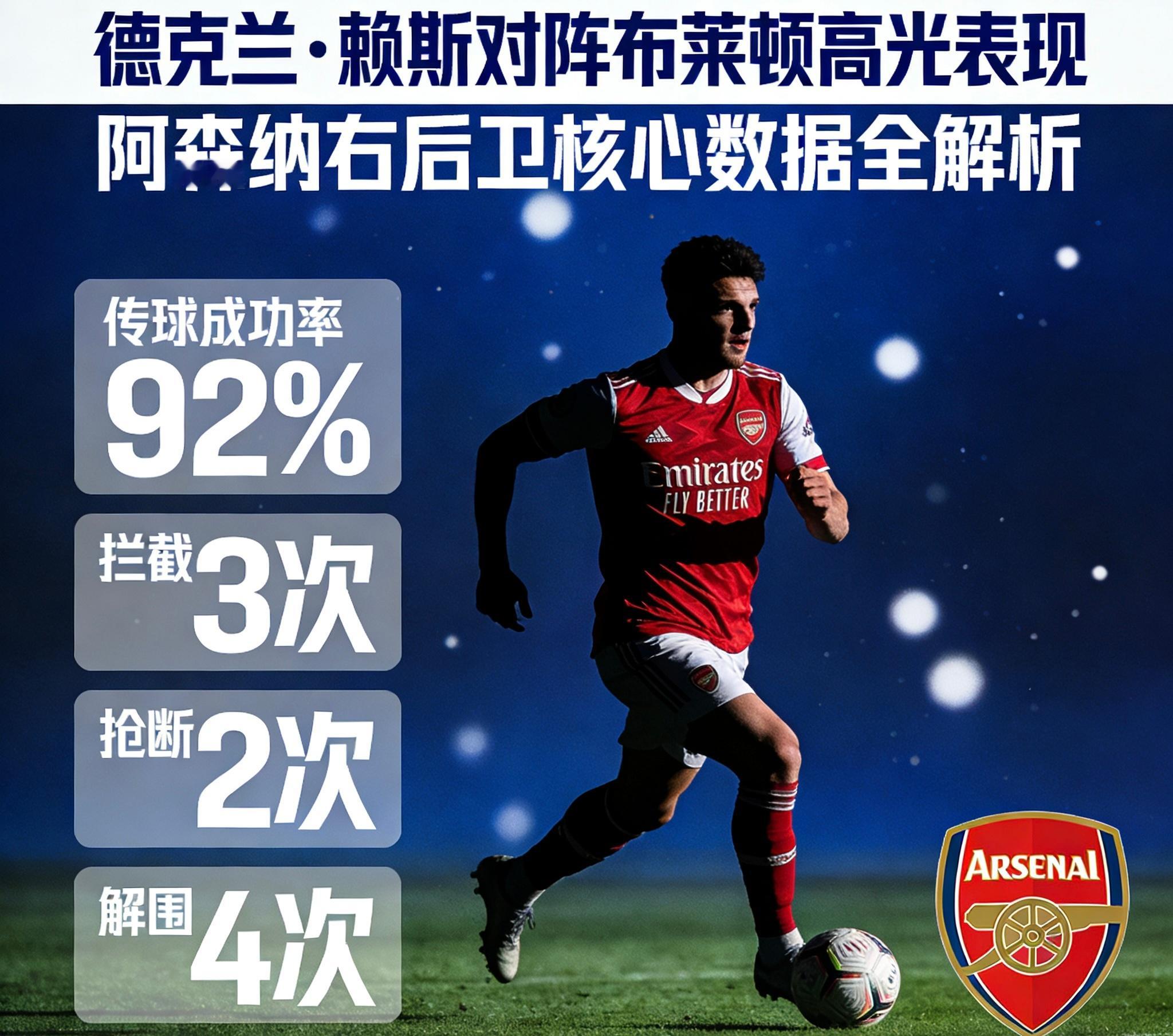 防线告急？赖斯补位！右后卫一战封神