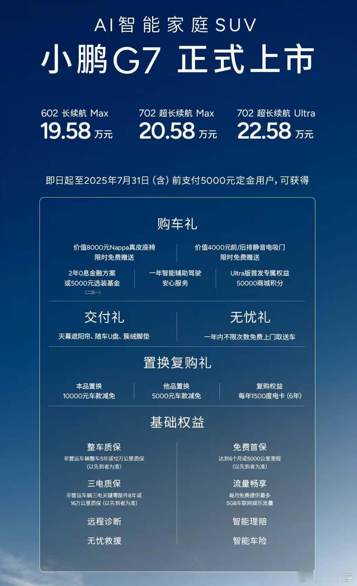 忙碌了一整天终于有时间来梳理下今天的内容，感慨一句小鹏这次又成了，小鹏G7的定价