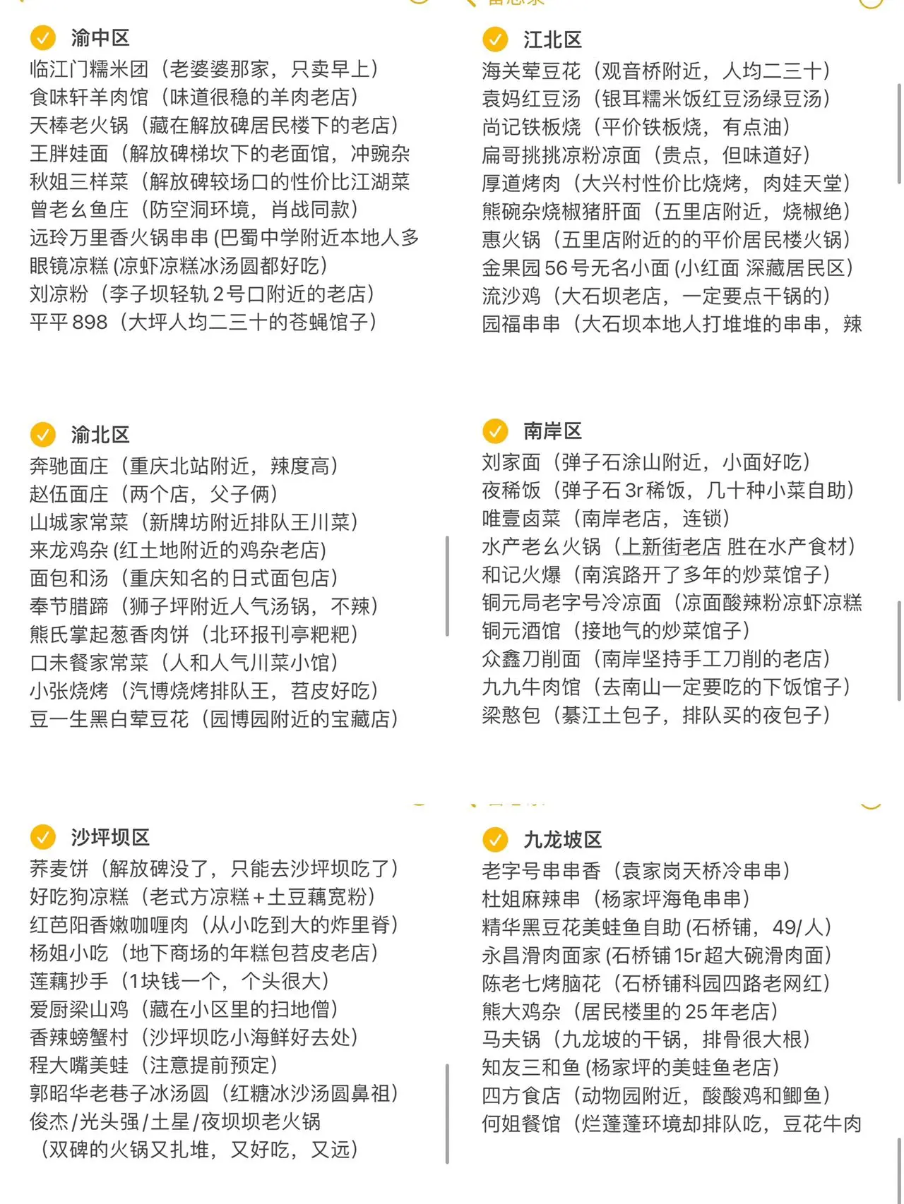重庆我个人认为好吃的店！（已按区分类）(真实体验分享请勿误判)重庆的美...
