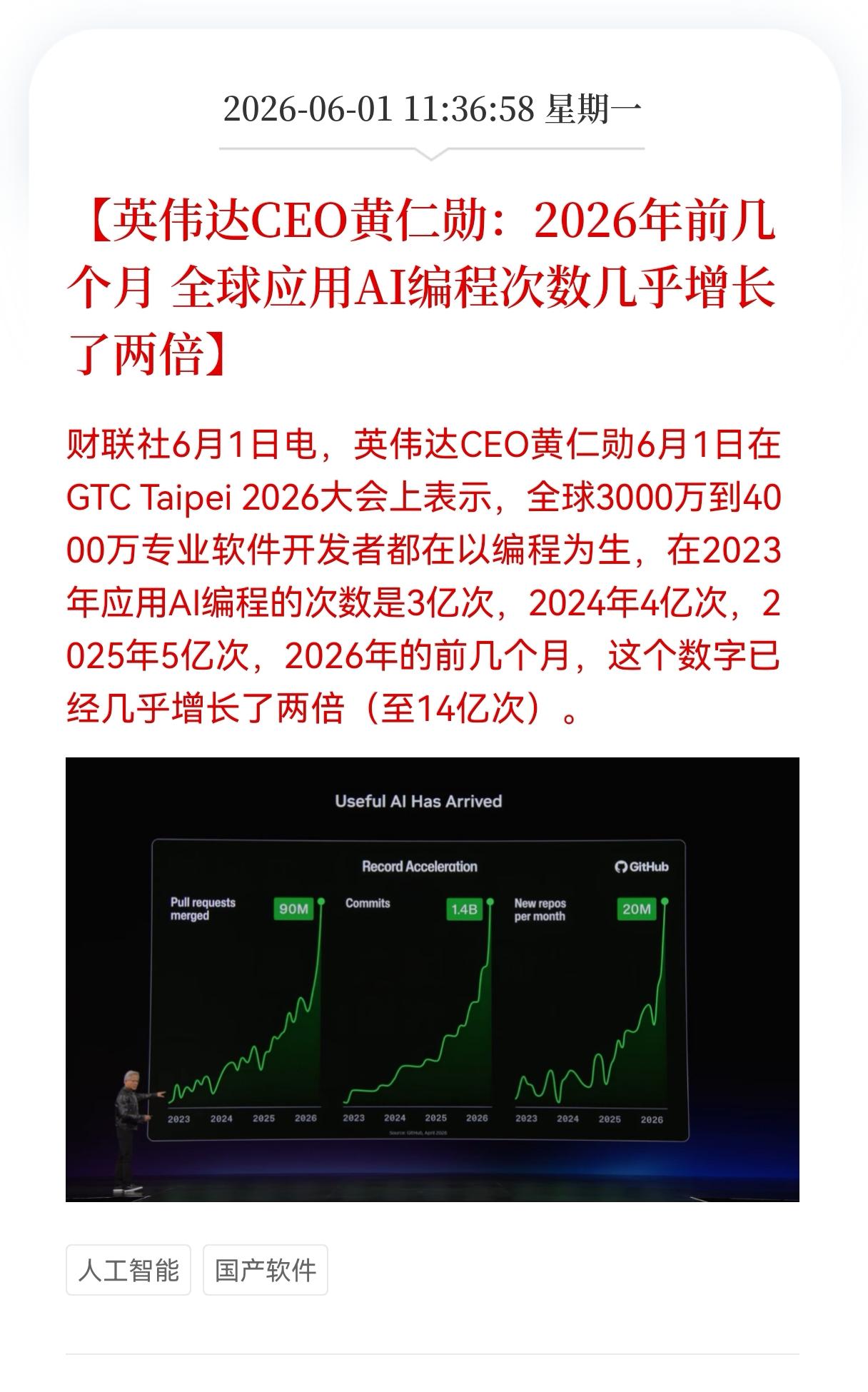 从3亿到14亿！AI编程爆发式增长，Al赛道继续迎来利好消息，正在改写开发者的生