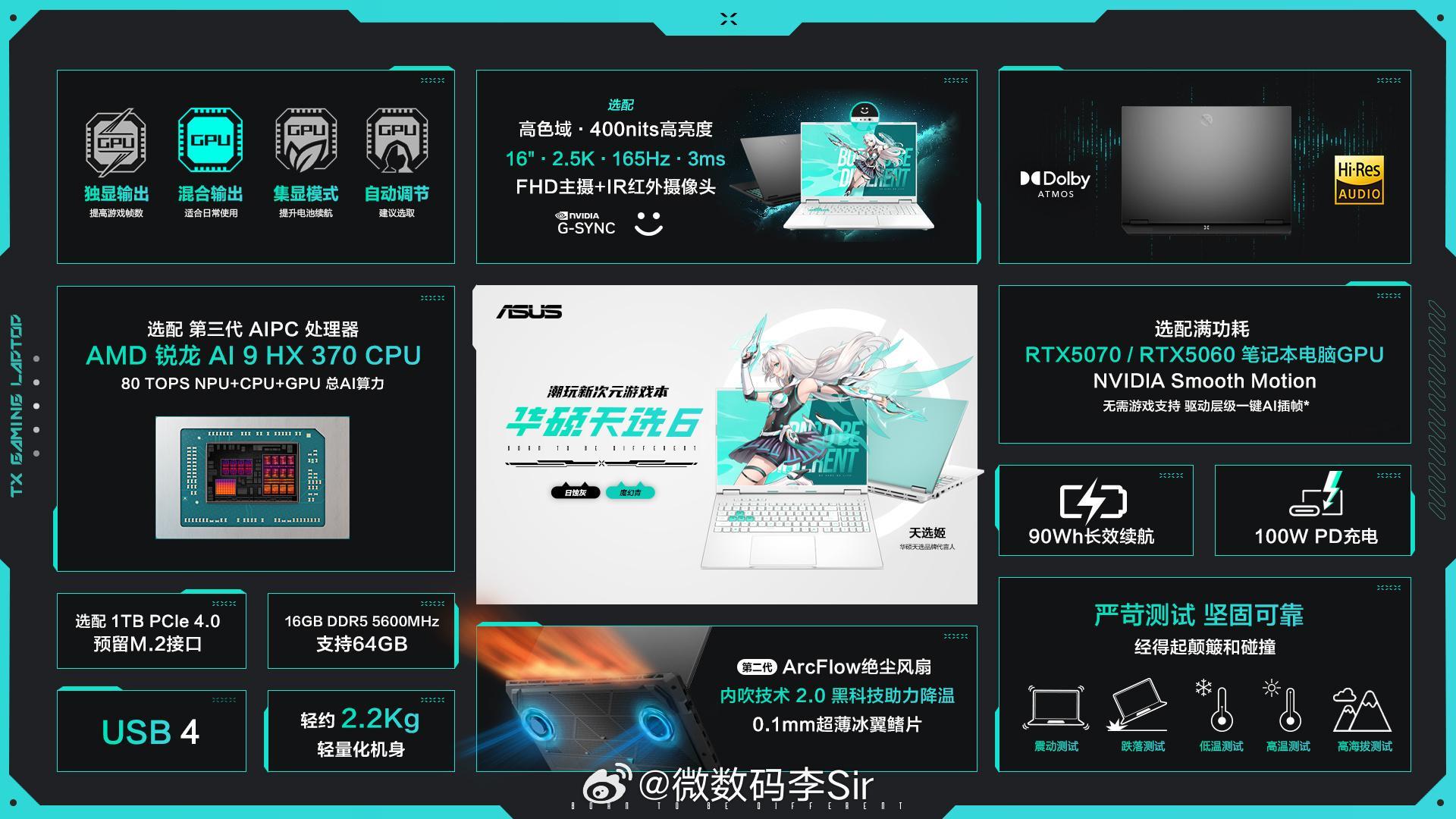 潮玩新次元华硕天选6‌破界来袭！ 至高搭载AMD 锐龙 AI 9 HX 370处