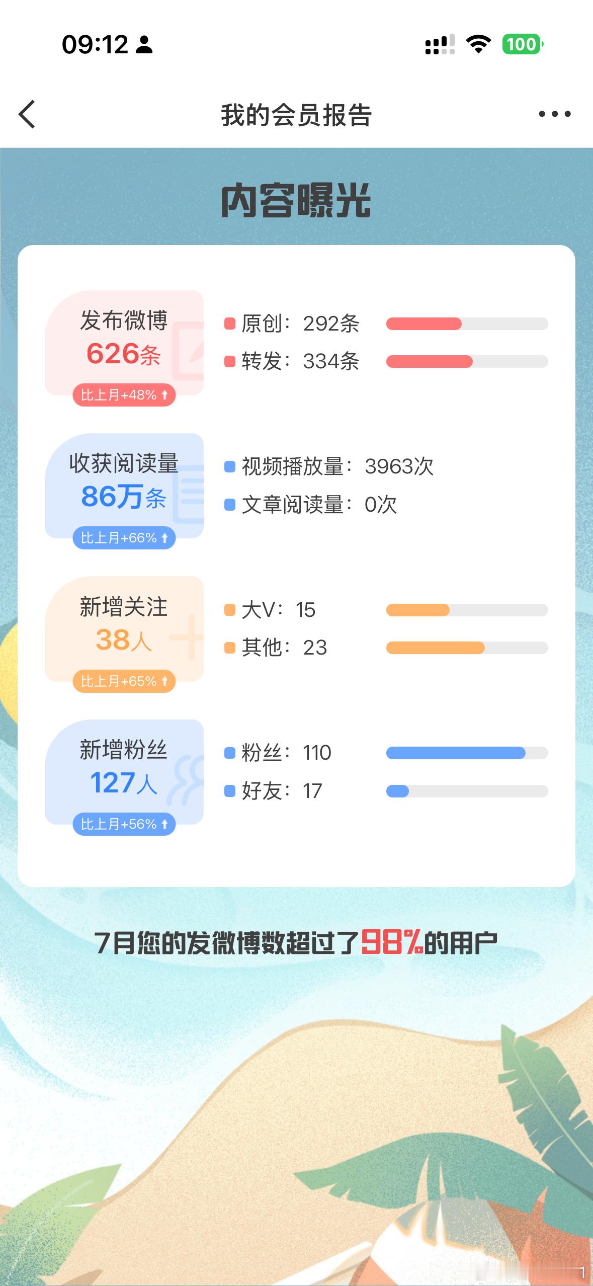 看到plg我释然了。。。 