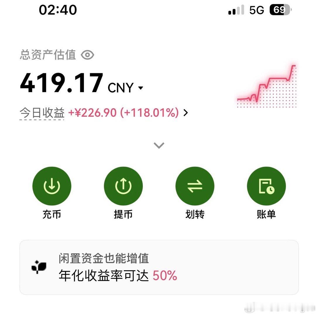 PE PE太厉害了，元旦后的市场真活跃。200本今天翻倍了直接，全是日内交易。九