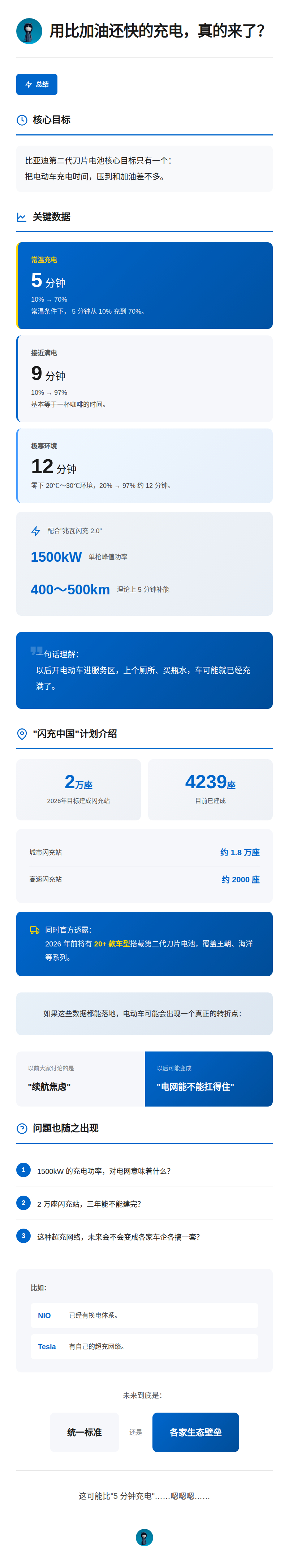 电动车终于能像加油一样快了吗？一文看懂比亚迪闪充技术。爽爽侃车 车评精选 大V聊