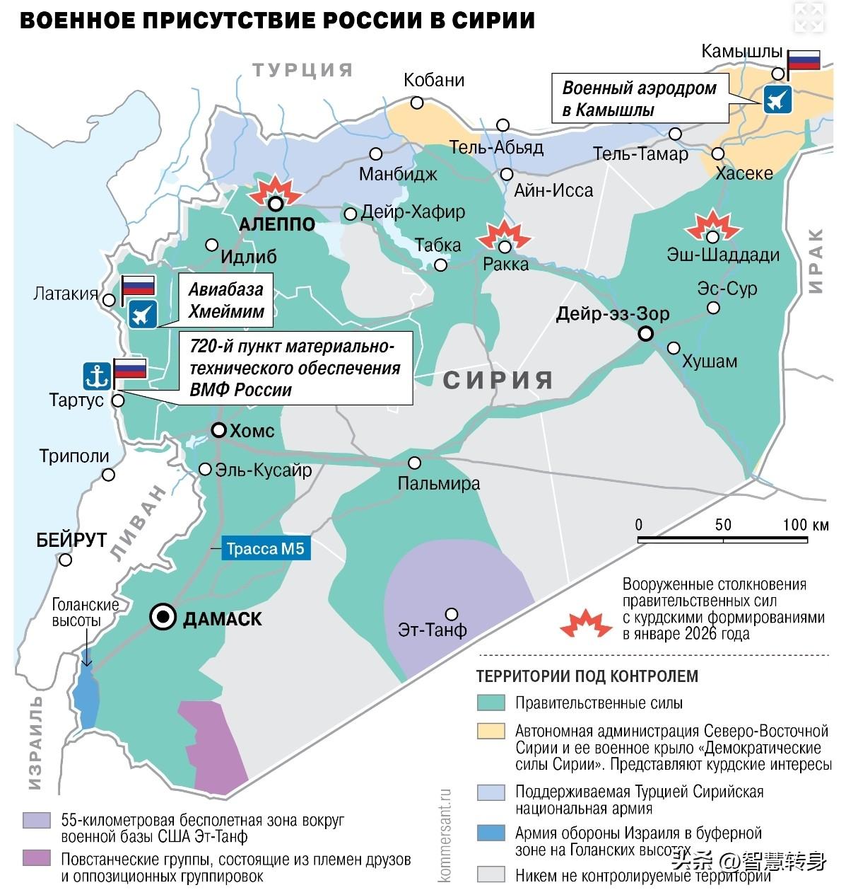 城头变幻大王旗：被叙利亚驱逐 ，俄罗斯离开叙利亚卡米什利机场军事基地
洲哥讲时事
